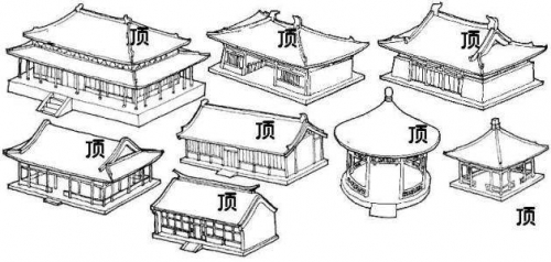 實用干貨：如何看出古建筑的級別？